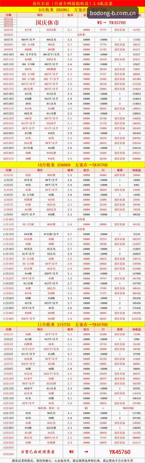 b体育官方入口 B体育官方平台 vs 普通体育APP:哪个更适合实时追赛?