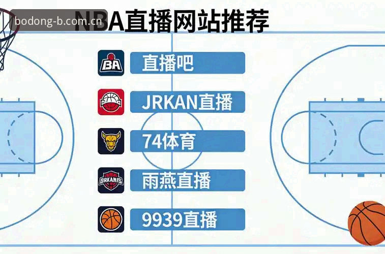 b体育赛事直播vs传统电视直播：哪个更适合体育迷？深度对比与选择指南
