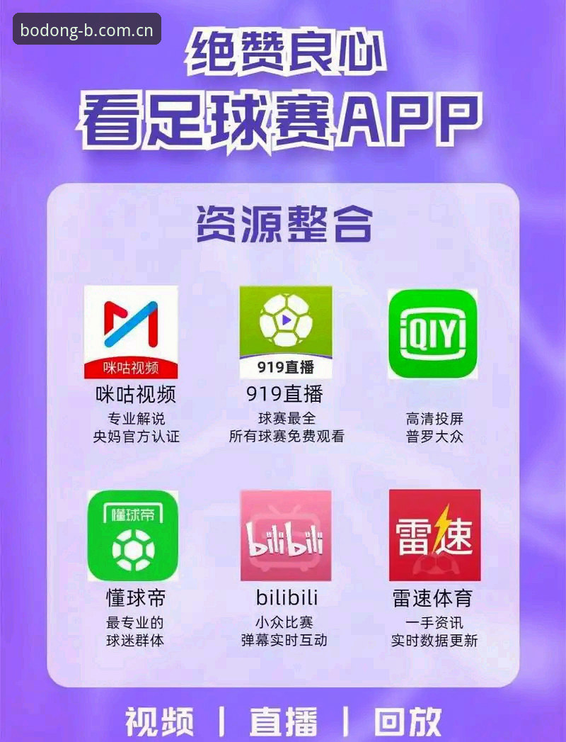 为什么选择B体育官方平台？如何通过b体育官方app攻略畅享足球赛事直播？