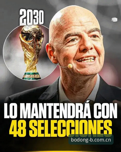 3大趋势解析：从66队扩军看2030年世界杯的3大变革与B体育官方平台观赛体验