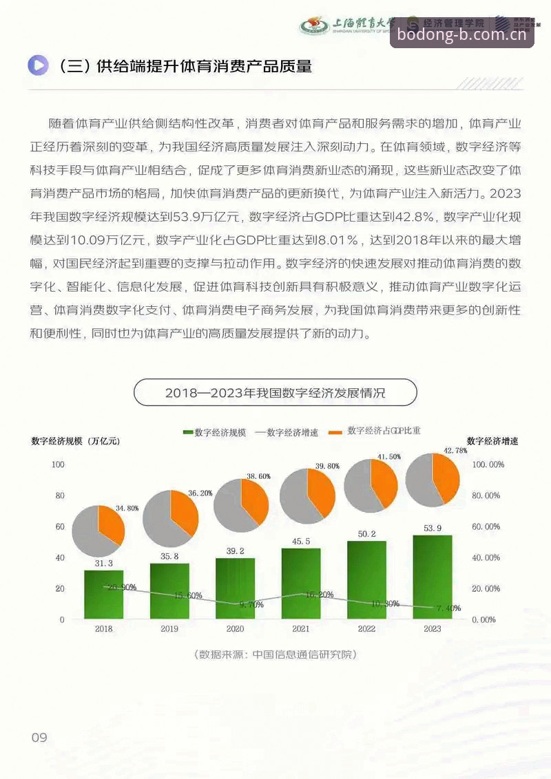 b体育体育服务常见问题全面解析：从用户体验到行业趋势的深度观察